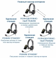 Трансивер Eartec Simultalk 24G Master